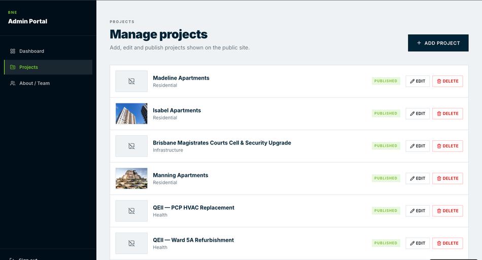 BNE Service admin portal